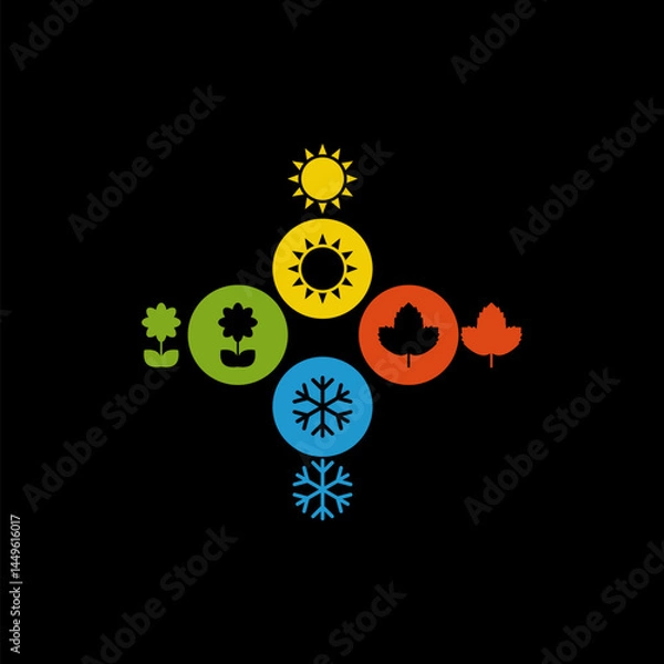 Obraz Four seasons icon. Winter spring summer fall icon isolated on black background