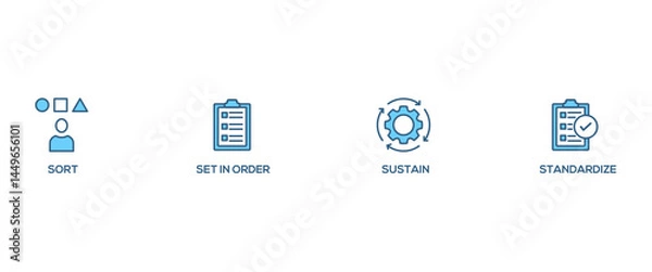 Fototapeta 5s banner web icon vector illustration for lean manufacturing methodology of cleaning organization system with sort, set in order, shine, standardize, and sustain icon