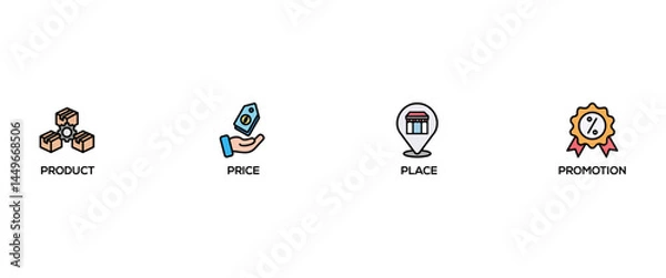 Fototapeta Marketing mix 4P banner web icon vector illustration concept with icon of product, price, place, and promotion