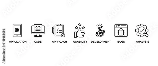 Fototapeta Software testing banner web icon vector illustration concept with icon of analysis, development, application, code, approach, usability, and bugs