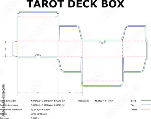 Obraz Tarot Card Deck Box Die Cut Template With Dimensions And Crease Lines