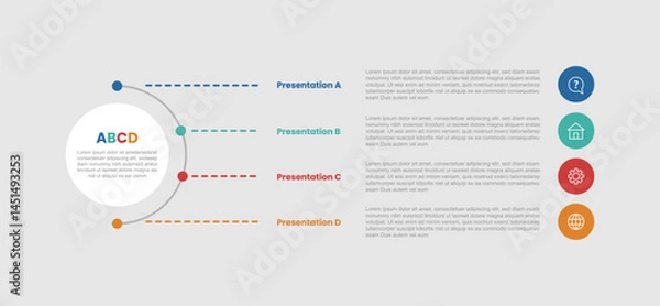 Fototapeta 4 stage infographic diagram with big circle and line connection with stacked list with 4 step for slide presentation