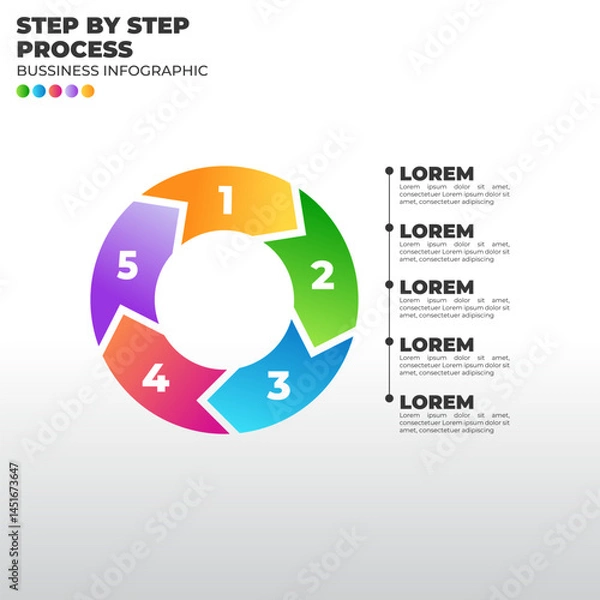 Obraz Colorful circular infographic with 5 steps. Modern vector for business process, workflow, or marketing cycle presentation