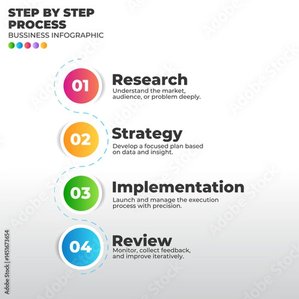 Obraz Colorful step-by-step business infographic template. Ideal for presentations, reports, workflow diagrams, and marketing strategies.