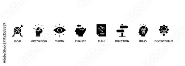 Fototapeta Shape the future banner web icon vector illustration concept for business planning with an icon of the goal, motivation, vision, chance, plan, direction, support, ideas, and development