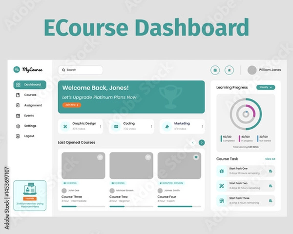 Obraz Ecourse Dashboard Design UI Kit. Suitable for ecourse, learning and education purpose