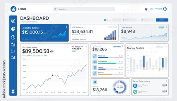 Obraz Dashboard UI infographic Finance