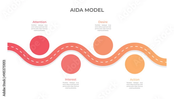 Obraz Road AIDA Model Infographic Template Design