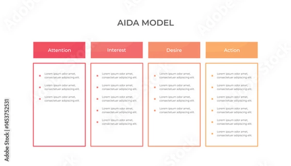 Obraz Table AIDA Model Infographic Template Design
