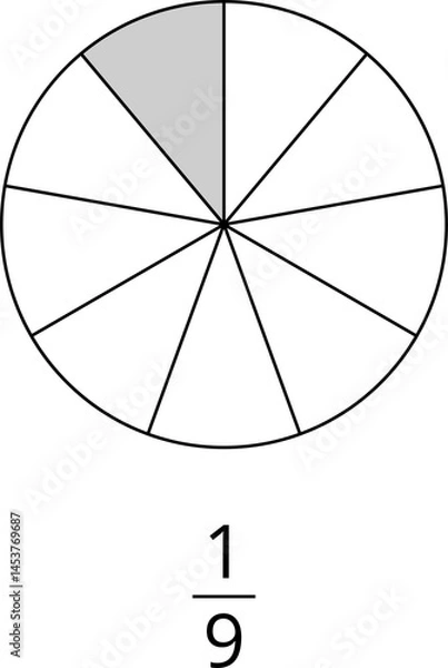 Fototapeta Fractions Pie Geometry Maths Mathematical Education Diagram. Chart Fraction Pie. Fractions pie divided for math. Circle pie with pieces. Segment slice set. Circles divided in segments from 1 to 12