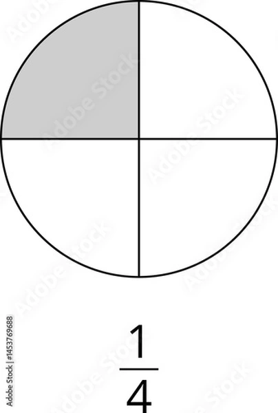 Fototapeta Fractions Pie Geometry Maths Mathematical Education Diagram. Chart Fraction Pie. Fractions pie divided for math. Circle pie with pieces. Segment slice set. Circles divided in segments from 1 to 12