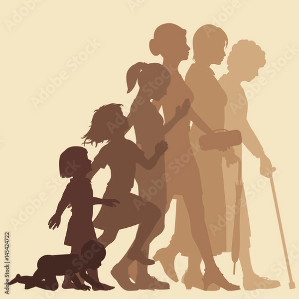 Fototapeta Etapy kobiety