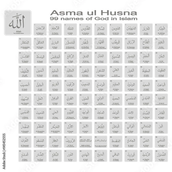 Fototapeta set of monochrome icons with 99 names of god in islam for your design
