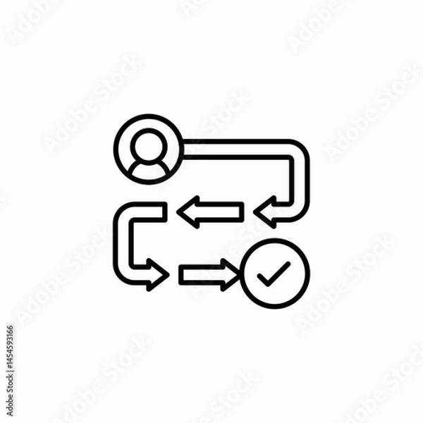 Fototapeta customer journey icon sign vector