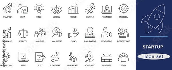 Fototapeta Startup icon set. Modern line art startup icons covering innovation, launch, pitch, funding, growth, and success. Perfect for UI, apps, websites, and digital branding.