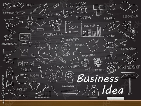 Fototapeta Chalk hand drawing with business idea word and icon. Vector illustration.