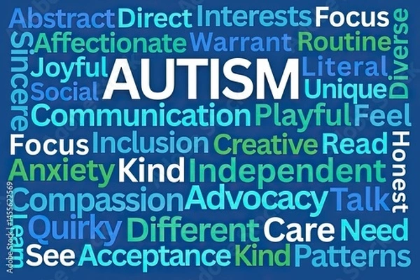 Obraz Autism Word Cloud on Blue Background