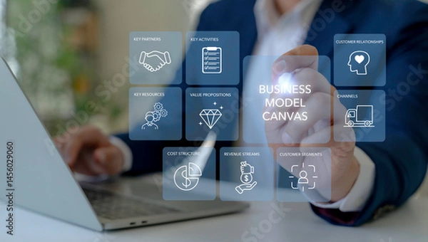 Obraz Business Model Canvas Concept. Business Model Canvas framework through modern digital interfaces and creative layouts.The key components and ideal for business planning and strategy development.
