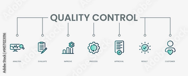 Fototapeta Quality control set icon with modern green concept