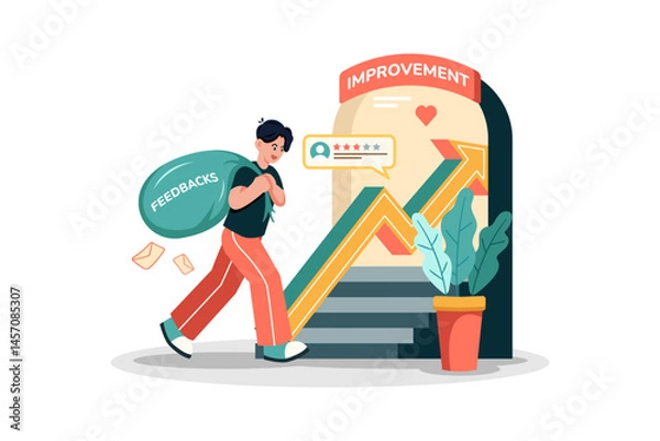 Obraz user feedback illustration