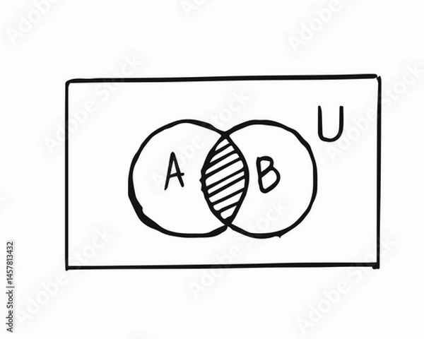 Fototapeta Math Formulas and Figures Hand Drawn Vector