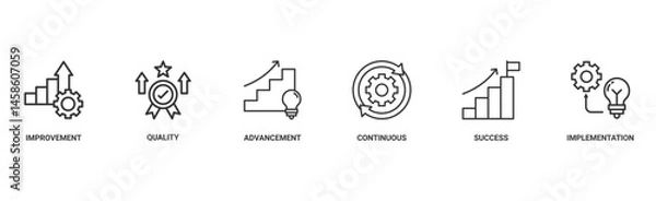 Fototapeta Kaizen banner web icon vector illustration for business philosophy and corporate strategy concept of continuous improvement with quality, advancement, continuous, success and implementation icon
