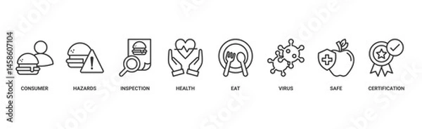 Fototapeta Food safety banner web icon vector illustration concept with icon of consumer, hazards, inspection, health, eat, virus, safe and certification