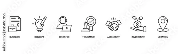 Fototapeta Franchise banner web icon vector illustration with icon of business, concept, operator, trademark, agreement, investment, and location