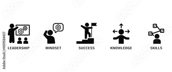 Fototapeta Flat icon of Startup and development, containing leadership, mindset, success, knowledge and skills vector icon set in transparent background. Icon set of Development.