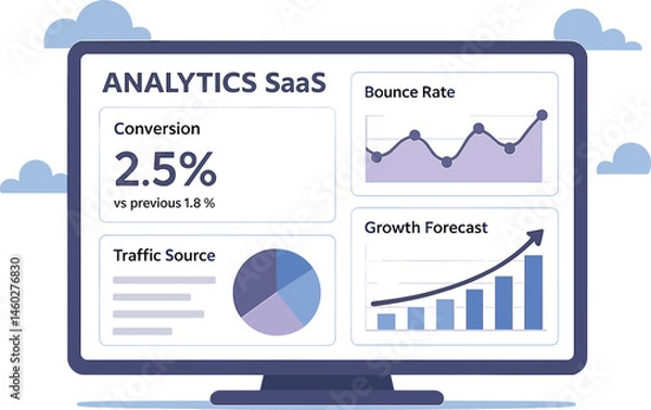 Obraz Vector illustration of analytics SaaS platform showing conversion metrics, bounce rate graphs, traffic source pie chart, and growth forecast
