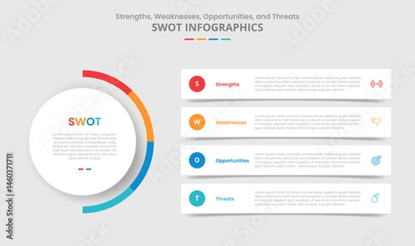 Fototapeta SWOT analysis for infographic with drop shadow style with main circle and long rectangle box stacked layer with 4 point list information