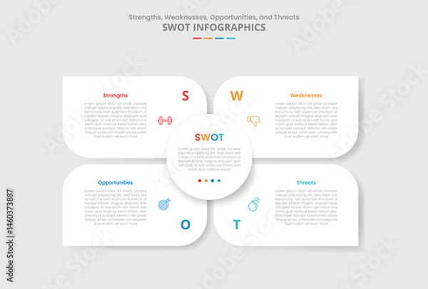 Fototapeta SWOT analysis for infographic with drop shadow style with matrix base with circle center and sharp container box with 4 point list information