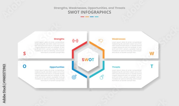 Obraz SWOT analysis for infographic with drop shadow style with big matrix shape with hexagon center with 4 point list information