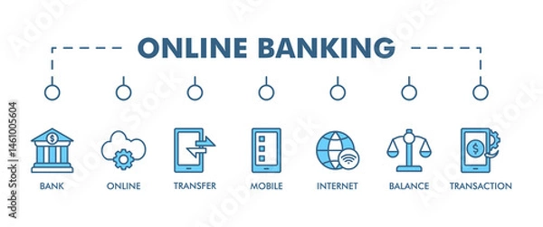 Obraz Online banking banner web icon vector illustration concept with icon of account, online payment, transfer funds, mobile banking, internet banking, balance check, transaction report, global transfer