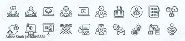 Obraz Learning and training thin icon set containing discussion,instruction,e-learning,collaborative,interactive
