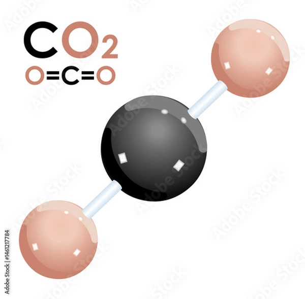 Obraz Molécule de dioxyde de carbone sur fond blanc