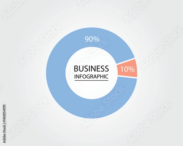 Fototapeta Business Infographic modern design template for banners and infographics for 90% and 10% circle