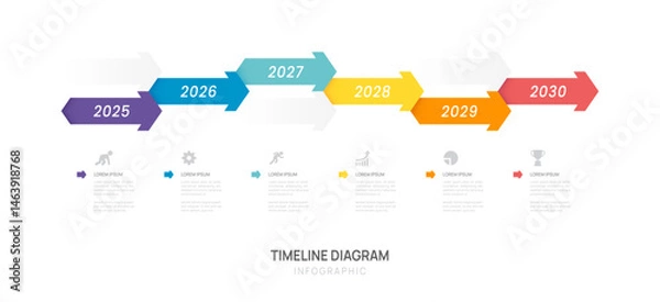 Fototapeta Arrow timeline Infographic 2025 diagram calendar with gantt chart template for business. presentation vector infographic.