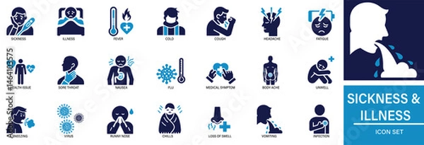 Obraz  icons set showing symptoms of sickness, illness, and common health conditions like fever, cold, and fatigue..