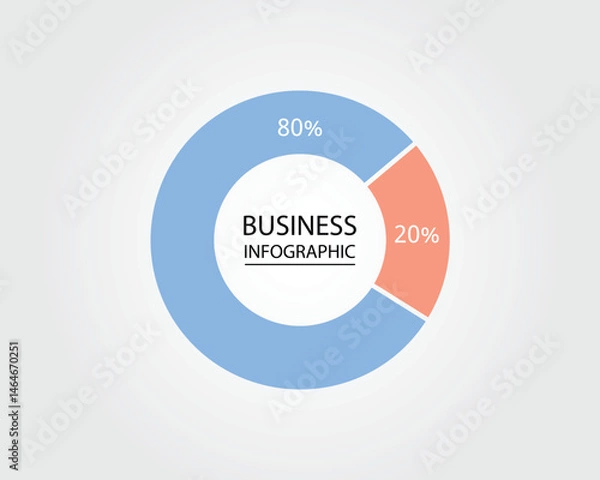 Fototapeta Business Infographic modern design template for banners and infographics for 80% and 20% circle