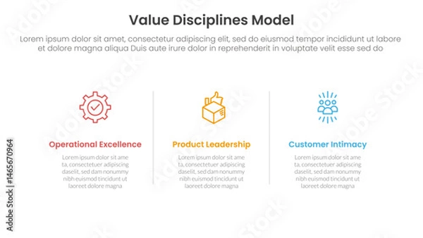 Fototapeta value discipline model business framework infographic 3 point with horizontal clean information with line divider for slide presentation