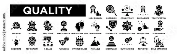 Fototapeta Quality icon set. High Quality, Precision, Consistency, Excellence, Trustworthy, Innovation, Durability, Sophistication, Perfection, Superiority, Premium, Optimal, Precision Engineering, Masterpiece,
