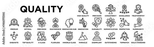 Fototapeta Quality icon set. High Quality, Precision, Consistency, Excellence, Trustworthy, Innovation, Durability, Sophistication, Perfection, Superiority, Premium, Optimal, Precision Engineering, Masterpiece,
