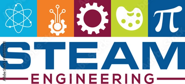 Obraz STEAM - science, technology, engineering, art and mathematics with text.