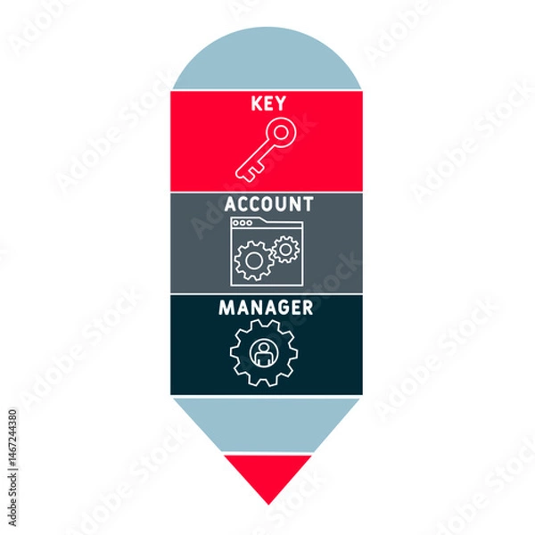 Fototapeta KAM - key account manager acronym. business concept background. vector illustration concept with keywords and icons. lettering illustration with icons for web banner, flyer, landing