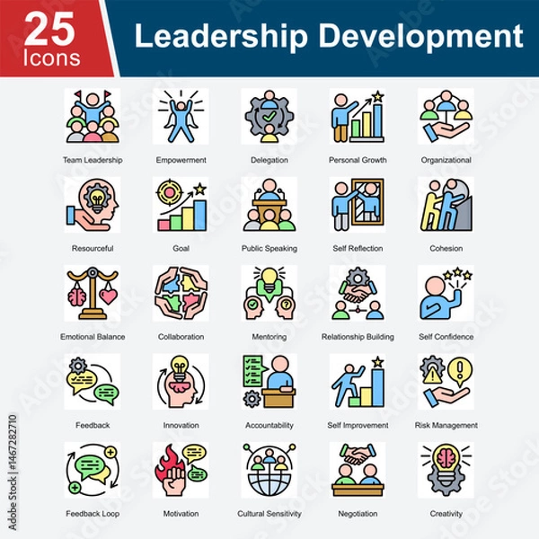 Fototapeta Leadership Development is a collection of icons representing the essential qualities and practices for growing leadership skills, including empowerment, goal-setting, communication, collaboration.
