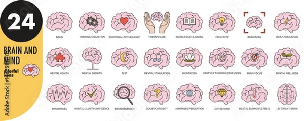 Fototapeta Brain and mind - thin line icons set with colorful fill. Mental health, mindfulness, meditation, cognition, thinking, learning, creativity, research, therapy, stimulation, growth, vector illustration