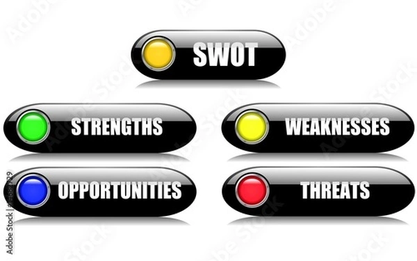 Obraz Project Management