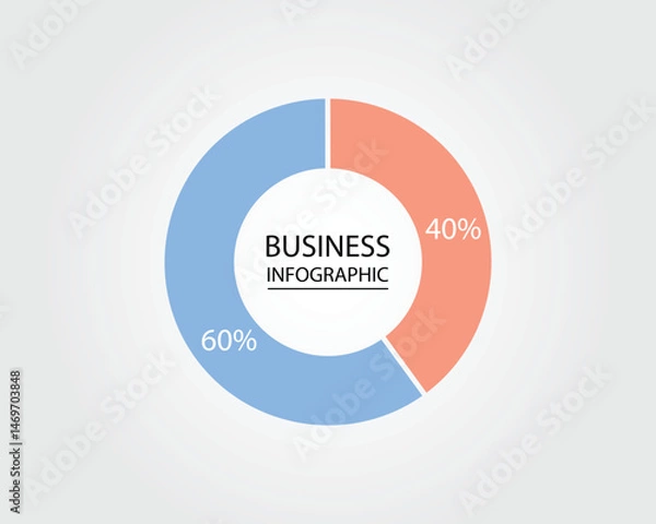 Fototapeta Business Infographic modern design template for banners and infographics for 60% and 40% circle