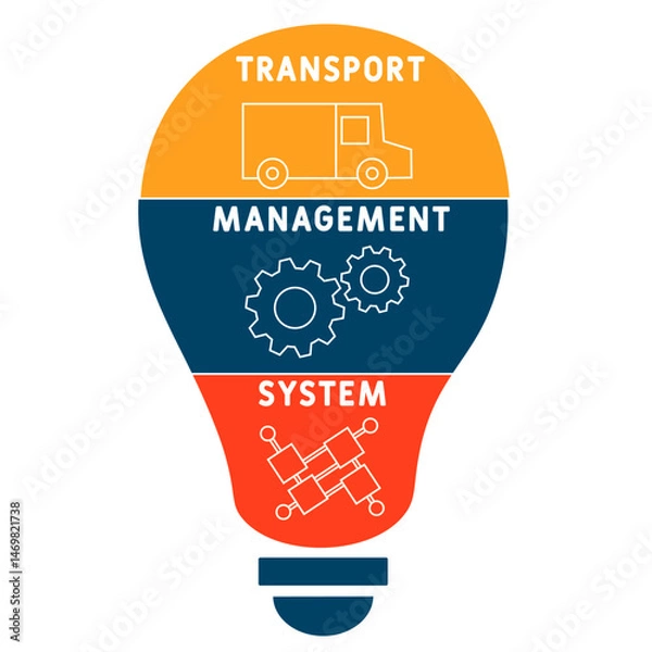 Fototapeta TMS Transport Management system acronym. business concept background. vector illustration concept with keywords and icons. lettering illustration with icons for web banner, flyer, landing